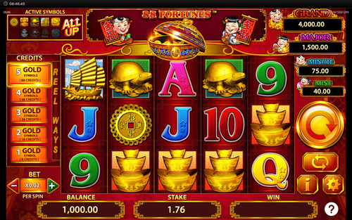 88 Fortunes - Gameplay Image