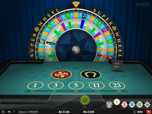 Super Wheel - Gameplay Image