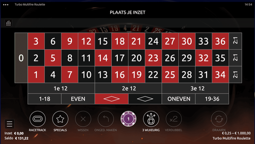 Turbo Multifire Roulette - Gameplay Image